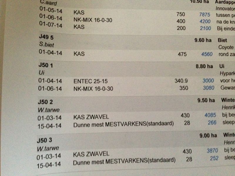 13 januari 2014; bemestingsplan