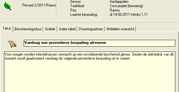 19 juni 2011: droogte weg