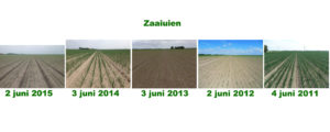 2 juni 2016: gewasgroei vergelijking laatste 6 jaar