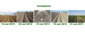 22 mei 2016: gewasgroeivergelijking laatste 6 jaar