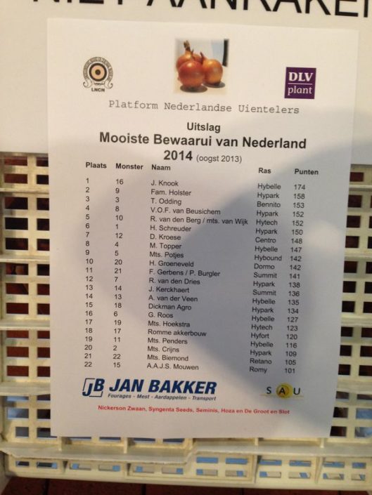 29 januari 2014; verkiezing mooiste bewaarui