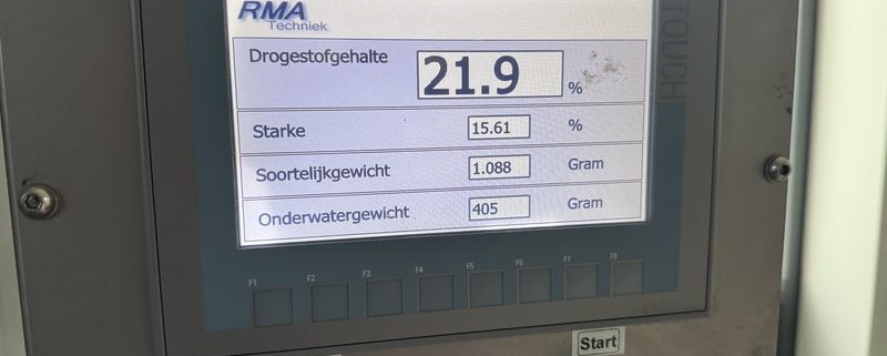 4 september 2026; bepaling onderwatergewicht